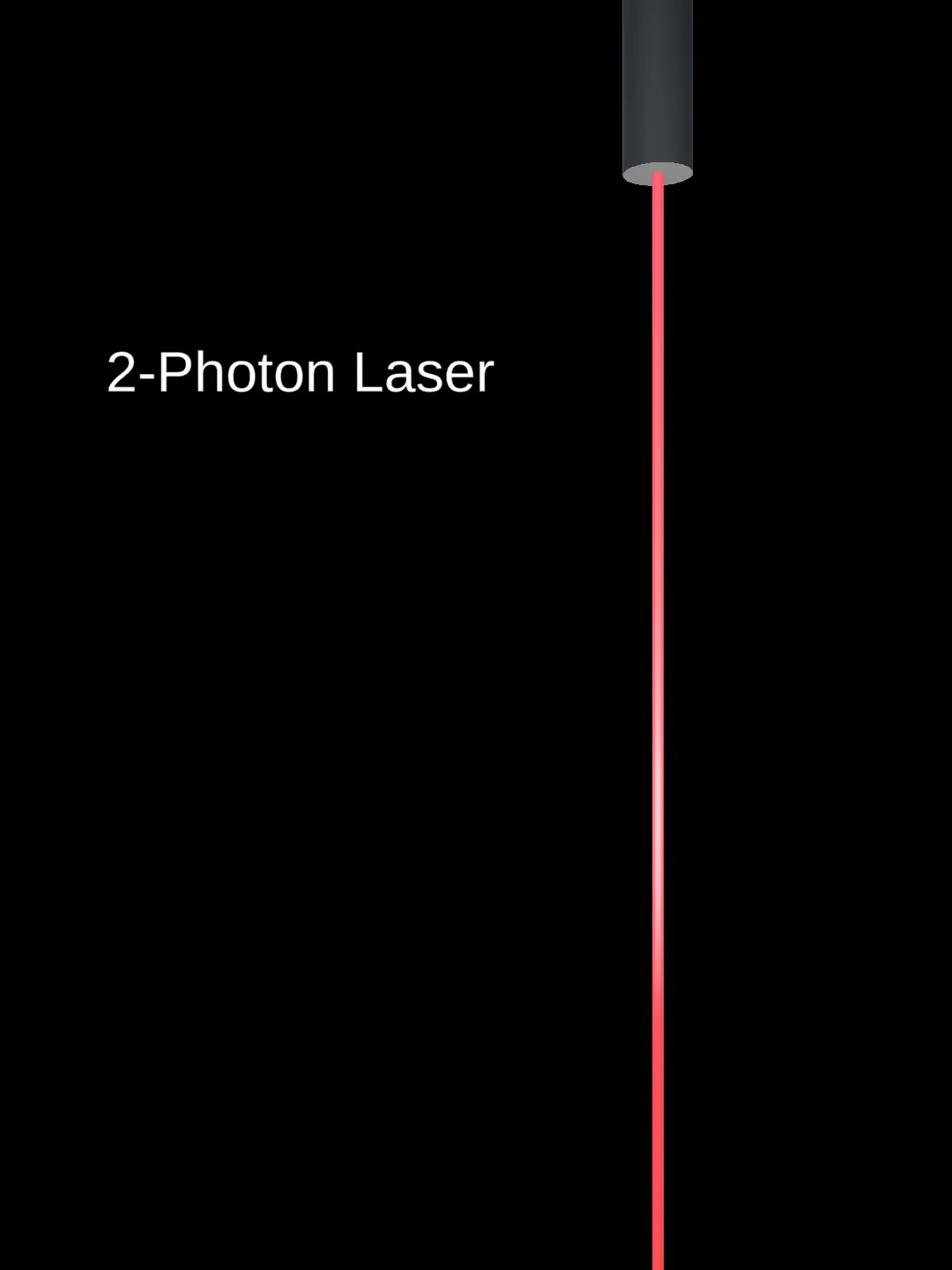 2-photon laser